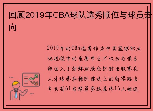 回顾2019年CBA球队选秀顺位与球员去向